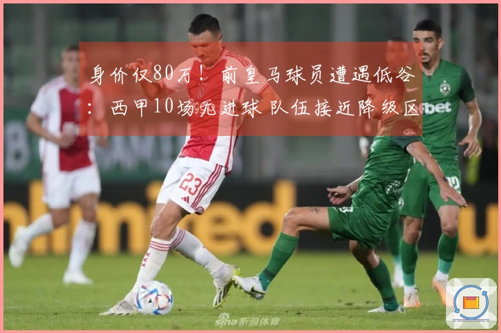 身价仅80万！前皇马球员遭遇低谷：西甲10场无进球 队伍接近降级区